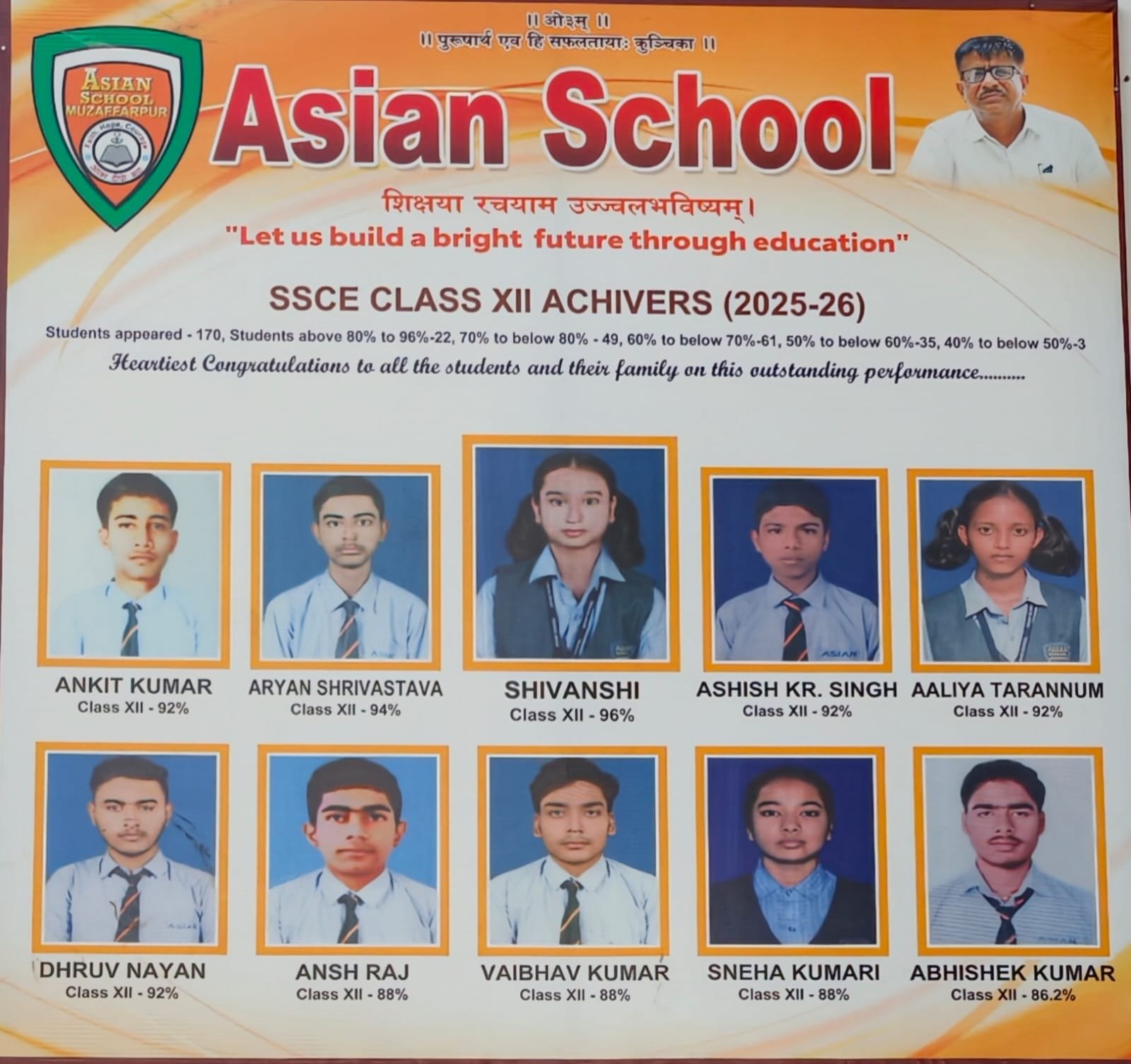 Class XII Toppers-2026